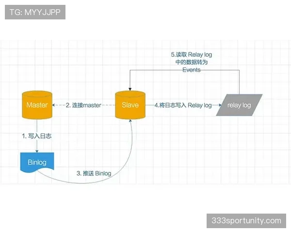 五分钟搞懂发球规则，从站位到出手的必学技巧