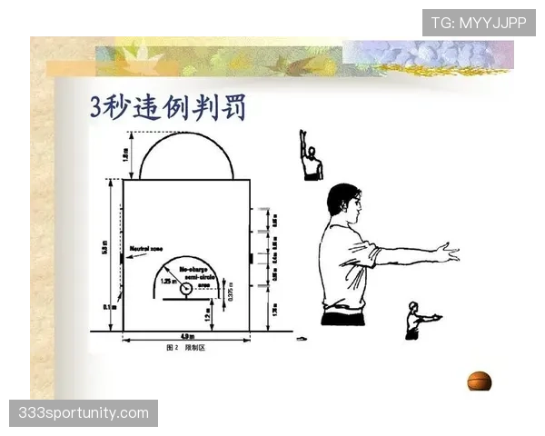 深入解析篮球规则中同时出界判定的具体执行标准 深入解析篮球规则中同时出界判定的具体执行标准